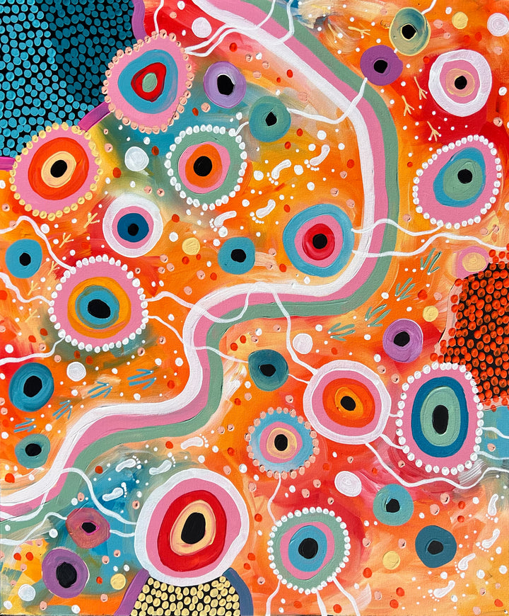 Threads Through Time
